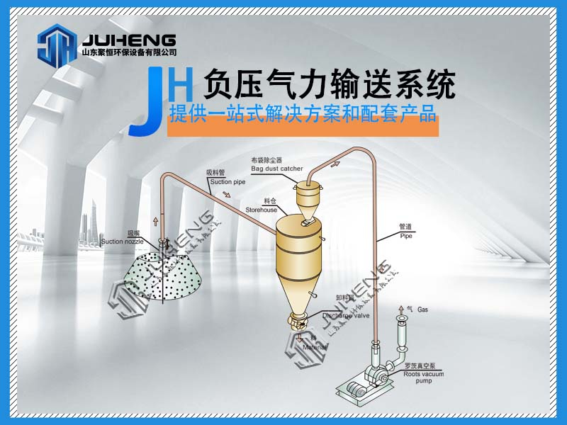 負(fù)壓氣力輸送是否存在漏氣的風(fēng)險？